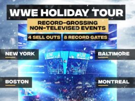 WWE's Holiday Tour Shatters Records: A Spectacular End to 2023