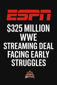 ESPN’s $325 Million WWE Streaming Deal Facing Early Struggles