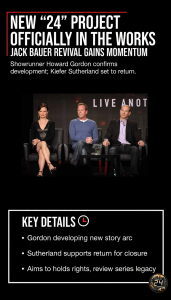 Jack Bauer Revival Moves Forward as Howard Gordon Confirms New 24 Project