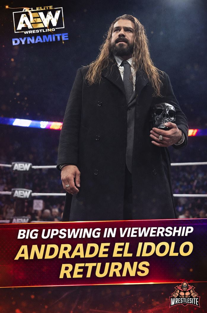 AEW Dynamite Viewership Jumps Following January 7 Episode