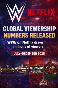 Netflix Publishes Global WWE Viewing Data For Late 2025