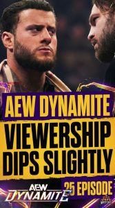 AEW Dynamite Viewership Dips Slightly on February 25 Episode