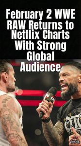 February 2 WWE RAW Returns to Netflix Charts With Strong Global Audience