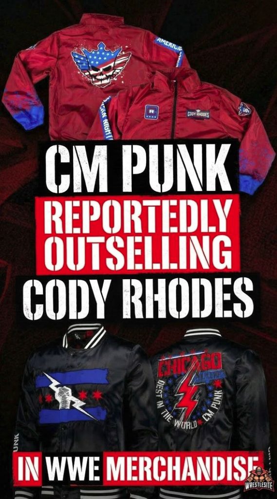 CM Punk Reportedly Outselling Cody Rhodes in WWE Merchandise