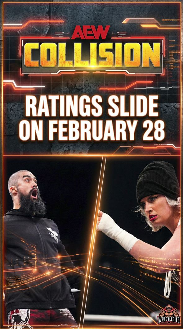 AEW Collision Ratings Slide on February 28