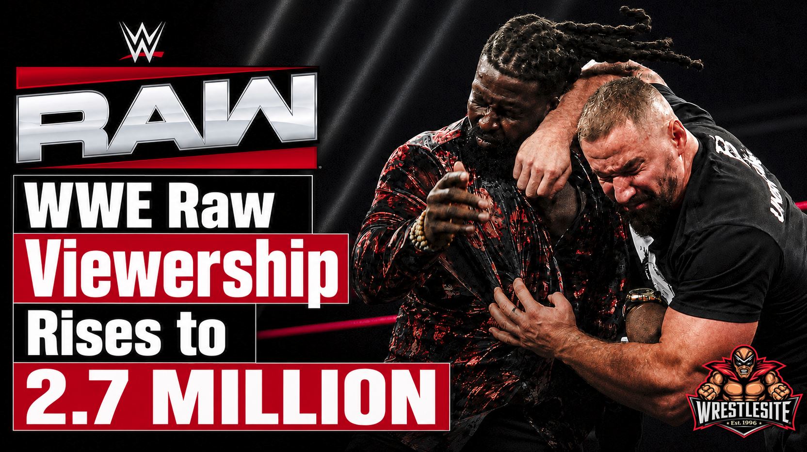 WWE Raw Viewership Rises on Netflix 5 WWE Raw reaches 2.7 million global Netflix views while weekly rankings fall despite audience growth
