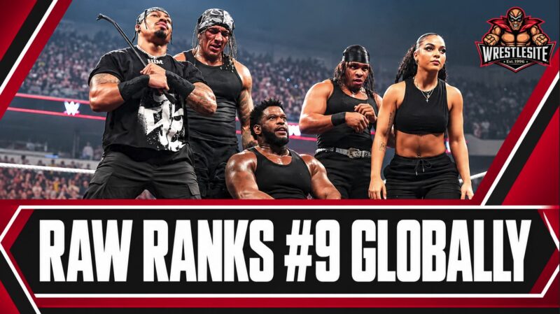 WWE RAW Climbs to No. 9 Globally on Netflix